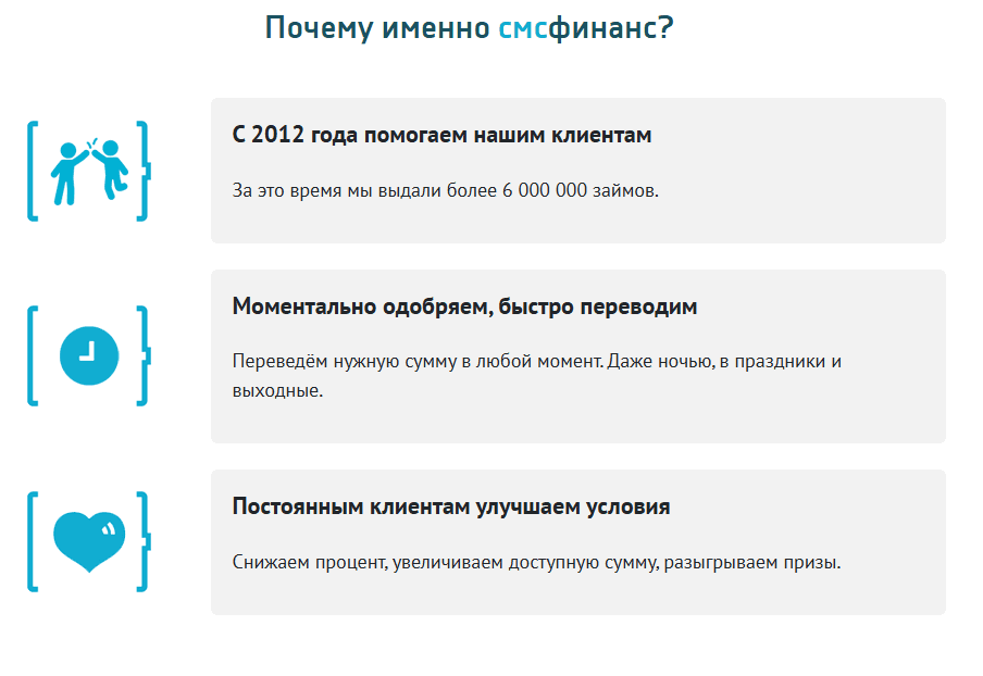 СМС - финанс